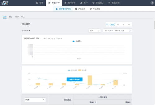 以用戶為中心 打造優(yōu)勢(shì)教學(xué)內(nèi)容和智慧化學(xué)習(xí)產(chǎn)品的遠(yuǎn)程教育新路徑